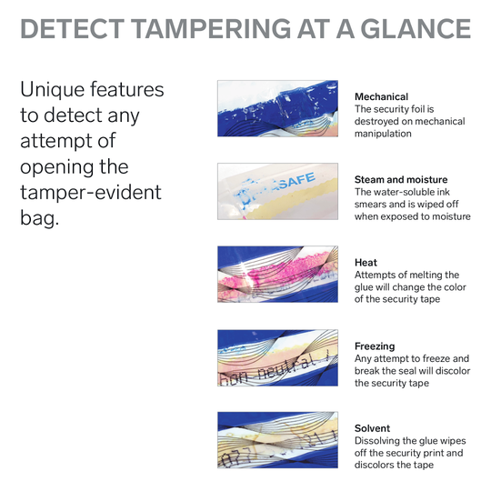 Tamper-evident bags